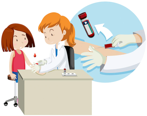 How do I prepare my child for blood draw?